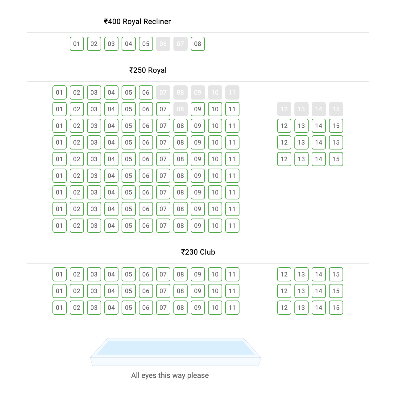 User 2 sees seats 6 and 7 as greyed out in the topmost row on bookmyshow.com.